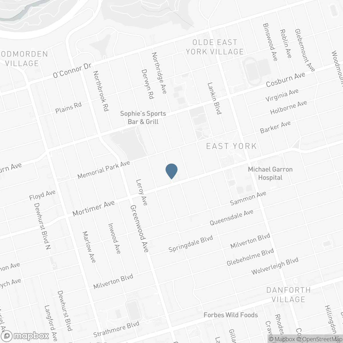 201 LINSMORE CRESCENT, Toronto, Ontario M4J 4L5